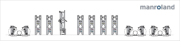 Layout of the MAN Cromoman at SNIC France